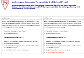 Änderung der Satzung der Turngemeinde Groß-Karben 1891 e.V.